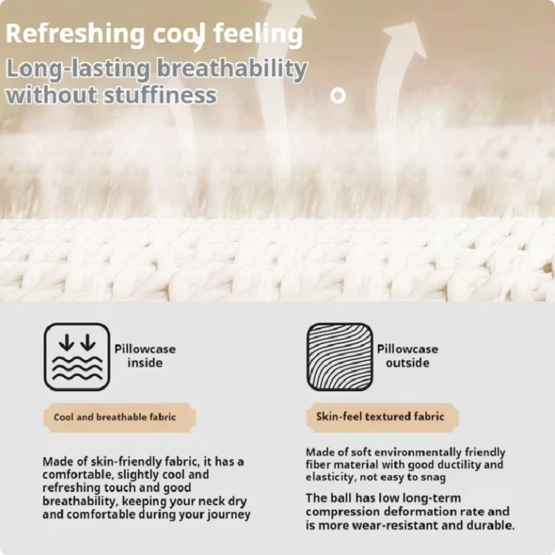 Memory Foam U-Shaped Pillow Tr - Travel Pillow Inflatable review and price
