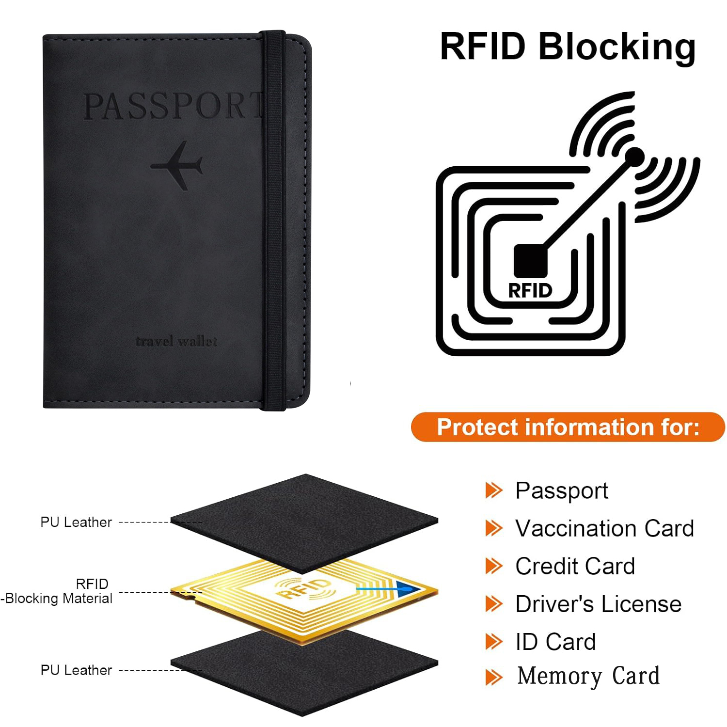 Passport Holder Wallet Cover T - Travel Wallet Slim review and price