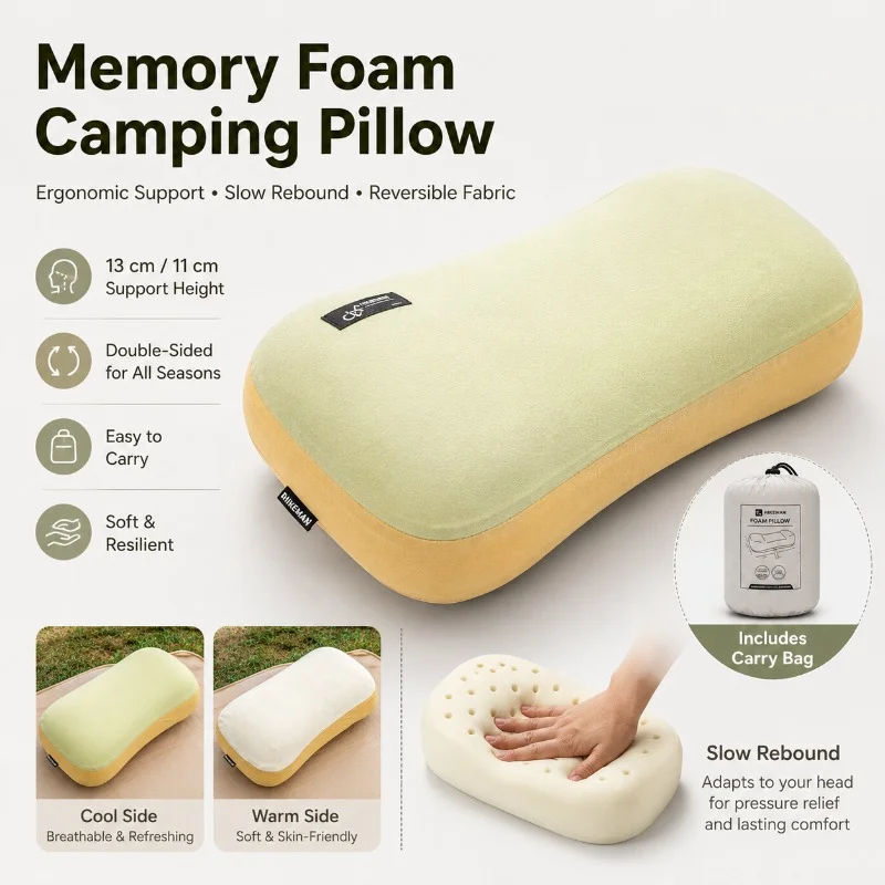 Ultralight Portable Pillow Mem - Travel Accessories Pillow review and price