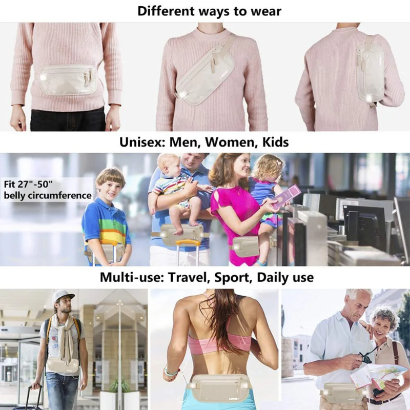 Invisible Travel Waist Packs P - Travel Accessories Passport Holder review and price